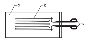 Дизайн проволочного тензорезистора